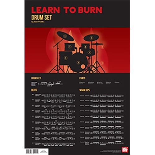 Learn To Burn Drum Set Wall Chart Book
