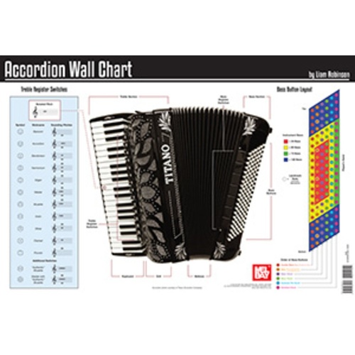 Accordion Wall Chart (Poster) Book