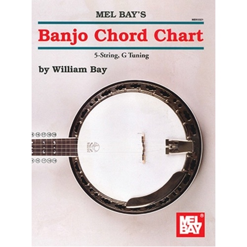Banjo Chord Chart - Quick-Reference Guide for G-Tuning Banjo Chords with Fingerboard Diagram
