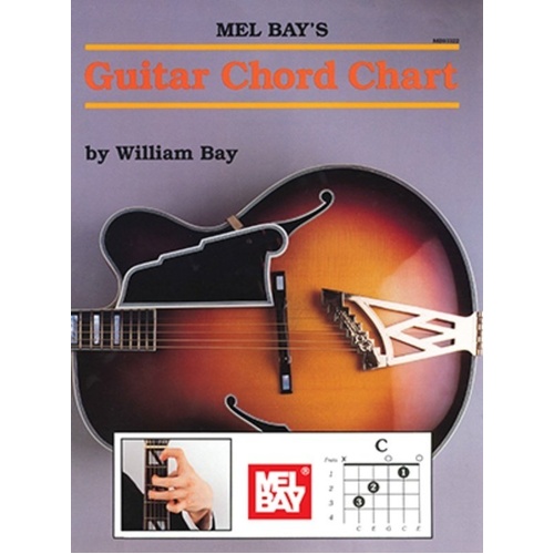 Guitar Chord Chart by Mel Bay Publications - 4 Pages with Major/Minor Chords and Fingerboard Diagram