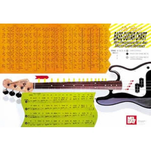 Electric Bass Guitar Chord and Note Finder Wall Chart
