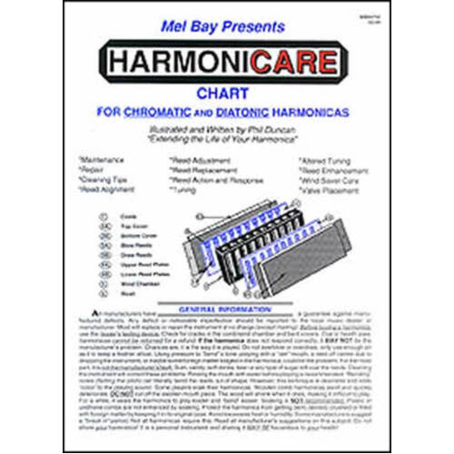 Harmonicare Chart (Chart Only) Book