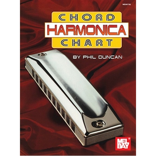 Harmonica Chord Chart by Phil Duncan - Laminated Guide with Major, Minor, Diminished & Seventh Chords in All Keys