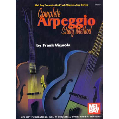 Complete Arpeggio Study Method For Guitar