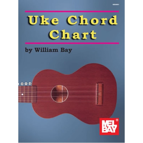 Uke Chord Chart for Soprano Ukulele in G-C-E-A Tuning by Mel Bay Publications