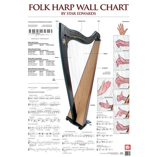 Folk Harp Wall Chart Book
