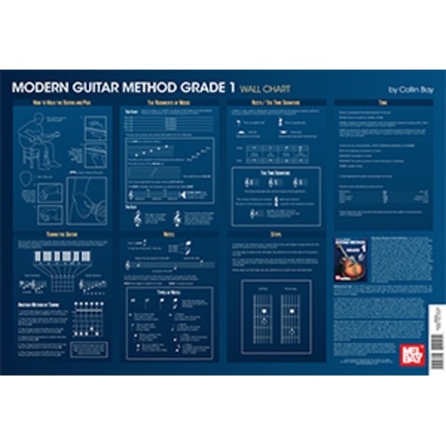 Modern Guitar Method Grade 1 Wall Chart by Mel Bay Publications