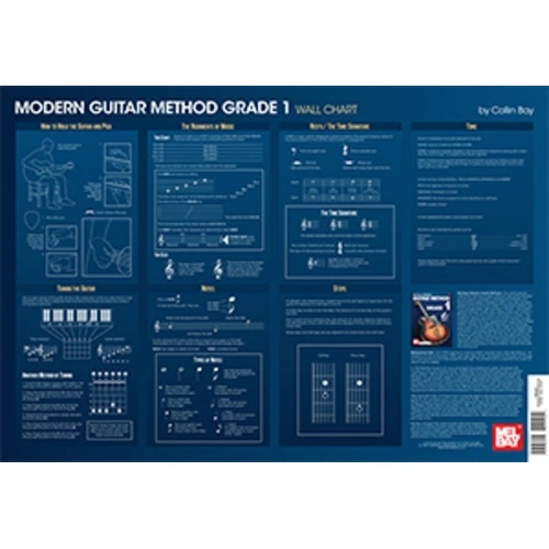 Modern Guitar Method Grade 1 Wall Chart by Mel Bay