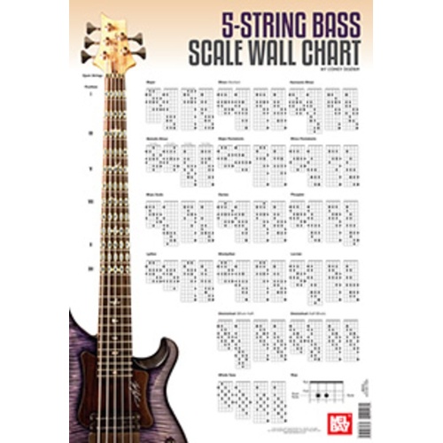 5-String Bass Guitar Scale Wall Chart Book