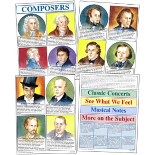 Composers Bulletin Board Set Book