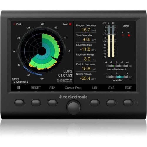 Stereo and 5.1 Audio Loudness Meter