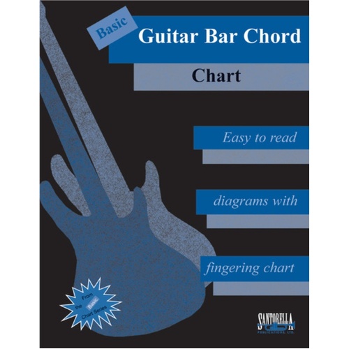 Basic Guitar Bar Chord Chart 