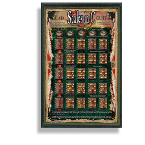 Poster Lead Guitar Scales In C 43cm x 28cm 