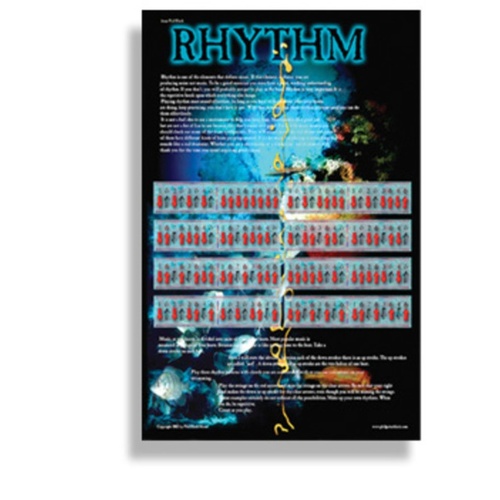 Poster Guitar Rhythm 43cm x 28cm 