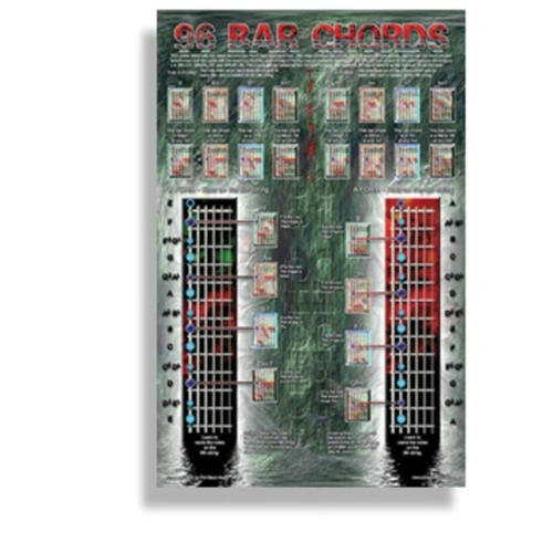 Guitar 96 Bar Chords Poster 43x28cm