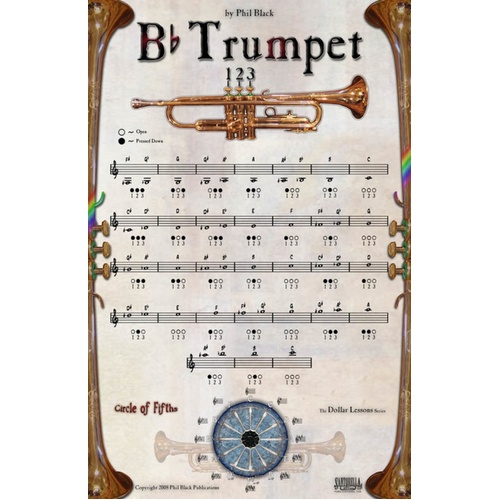 Poster Trumpet 43cm x 28cm 