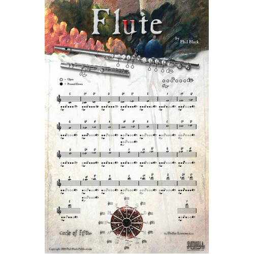 Poster Flute 43cm x 28cm 