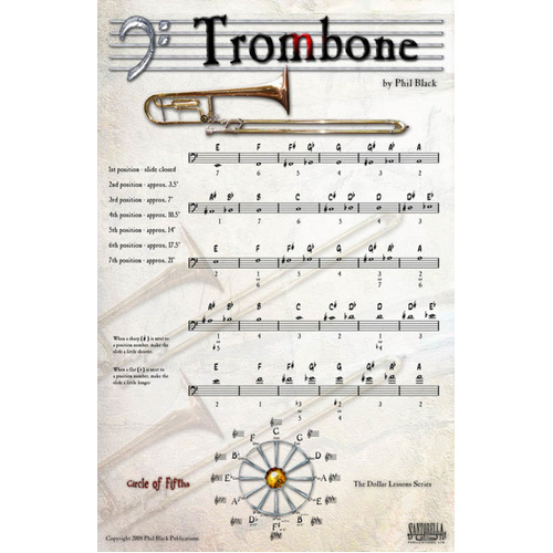 Poster Trombone 43cm x 28cm 