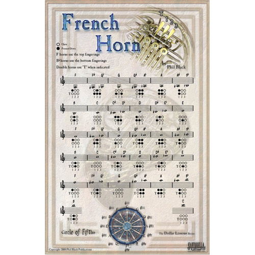Poster French Horn 43cm x 28cm 