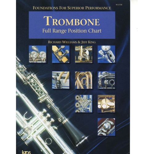 Full Range Position Chart for Trombone