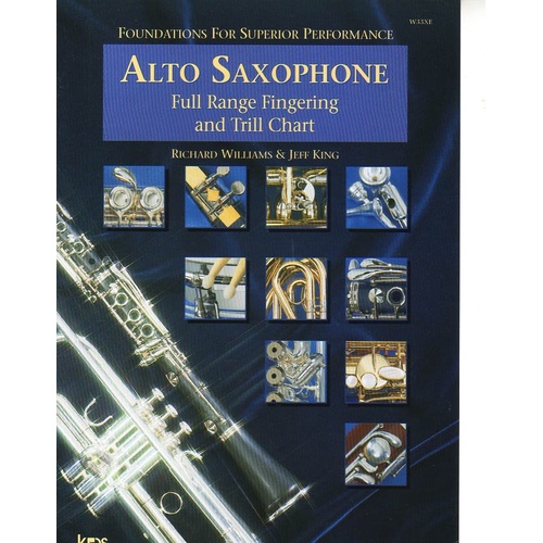 Full Range Fingering and Trill Chart for Alto Saxophone