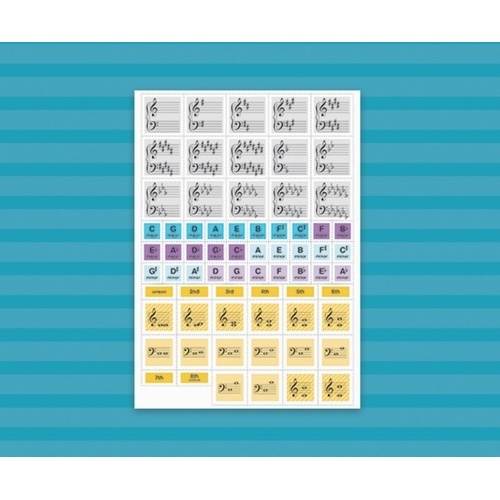 Wilbecks Match Up Magnets for Key Signatures & Intervals